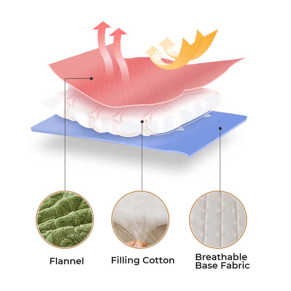 Katelyn | Fluffy Fitted Mattress Cover | Soft & Washable Sheet