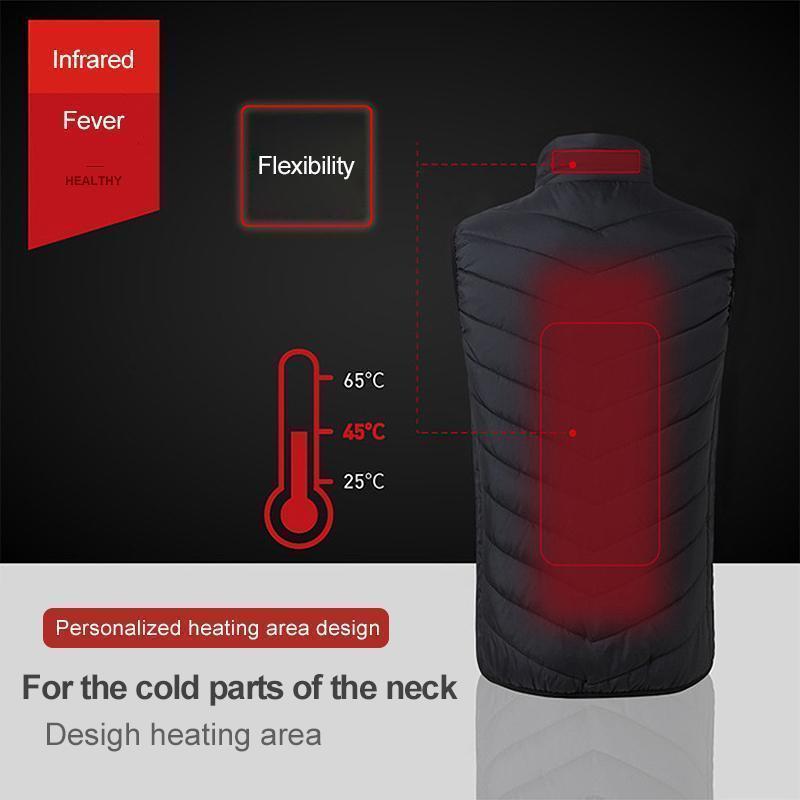 Shon | Heated Vest UK – Instant Warmth Electric Body Warmer