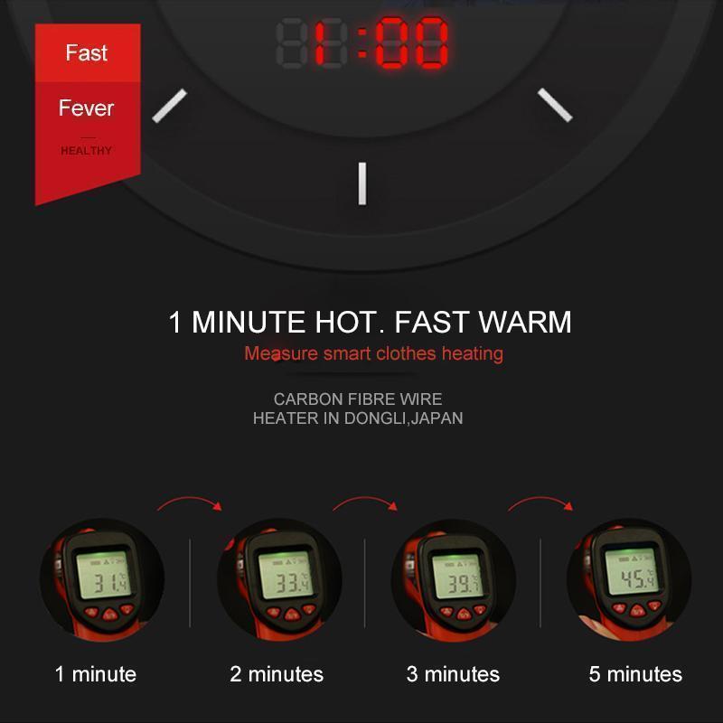 Shon | Heated Vest UK – Instant Warmth Electric Body Warmer