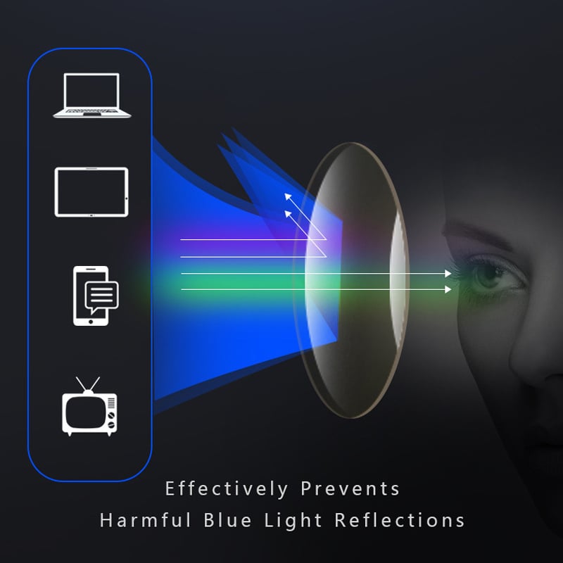 Ultra-Light Progressive Glasses with Anti-Blue Light Protection